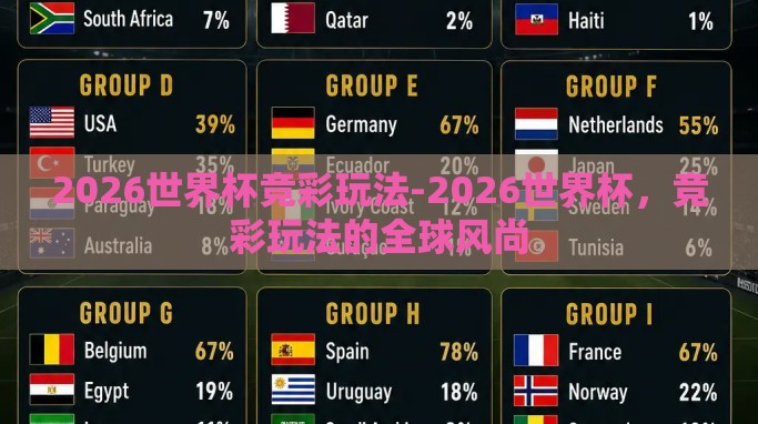 2026世界杯竞彩玩法-2026世界杯,竞彩玩法的全球风尚 2026世界杯竞彩玩法-2026世界杯,竞彩玩法的全球风尚
