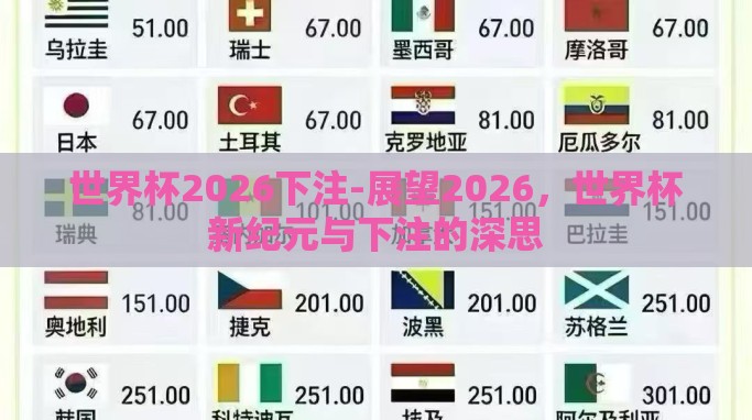 世界杯2026下注-展望2026,世界杯新纪元与下注的深思 世界杯2026下注-展望2026,世界杯新纪元与下注的深思