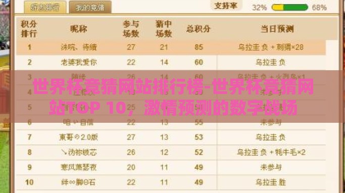 世界杯竞猜网站排行榜-世界杯竞猜网站TOP 10,激情预测的数字战场 世界杯竞猜网站排行榜-世界杯竞猜网站TOP 10,激情预测的数字战场