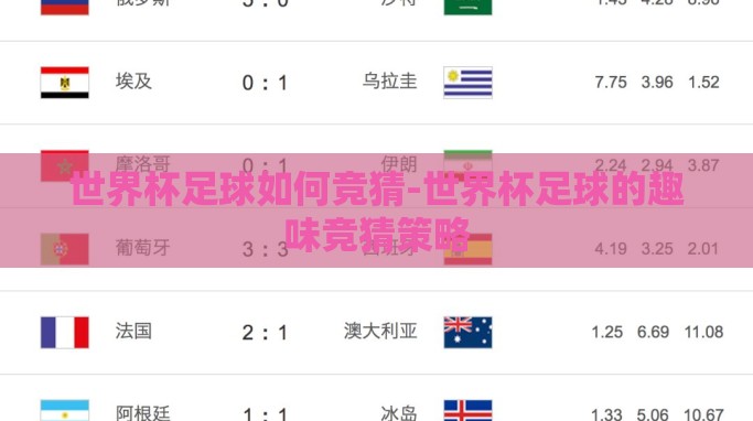 世界杯足球如何竞猜-世界杯足球的趣味竞猜策略