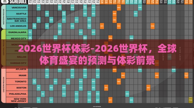 2026世界杯体彩-2026世界杯,全球体育盛宴的预测与体彩前景 2026世界杯体彩-2026世界杯,全球体育盛宴的预测与体彩前景