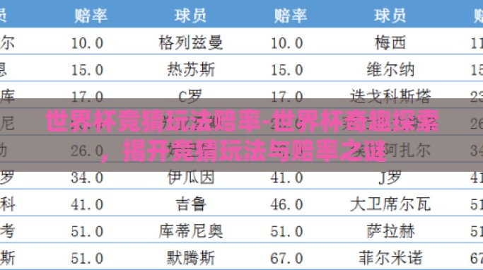 世界杯竞猜玩法赔率-世界杯奇趣探索，揭开竞猜玩法与赔率之谜