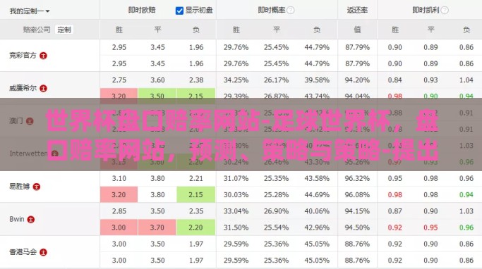 世界杯盘口赔率网站-足球世界杯,盘口赔率网站,预测、策略与策略-提出的挑战性解析 世界杯盘口赔率网站-足球世界杯,盘口赔率网站,预测、策略与策略-提出的挑战性解析