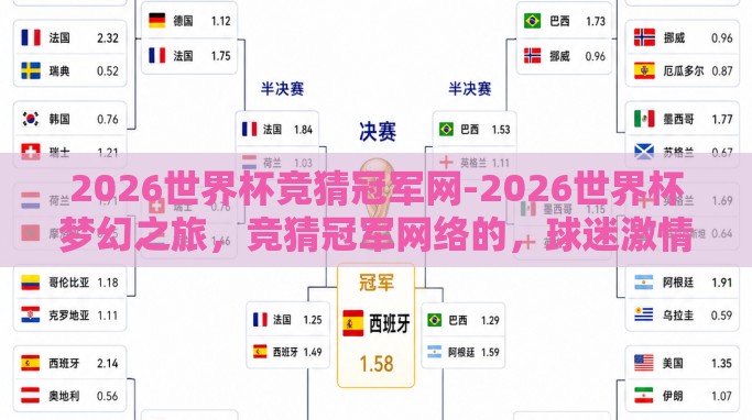 2026世界杯竞猜冠军网-2026世界杯梦幻之旅,竞猜冠军网络的,球迷激情与预测艺术 2026世界杯竞猜冠军网-2026世界杯梦幻之旅,竞猜冠军网络的,球迷激情与预测艺术