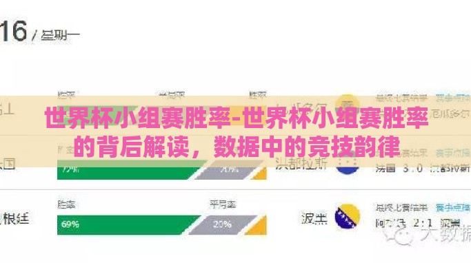世界杯小组赛胜率-世界杯小组赛胜率的背后解读,数据中的竞技韵律 世界杯小组赛胜率-世界杯小组赛胜率的背后解读,数据中的竞技韵律