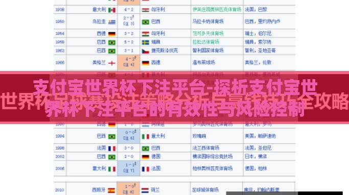 支付宝世界杯下注平台-探析支付宝世界杯下注平台的有效性与风险控制 支付宝世界杯下注平台-探析支付宝世界杯下注平台的有效性与风险控制