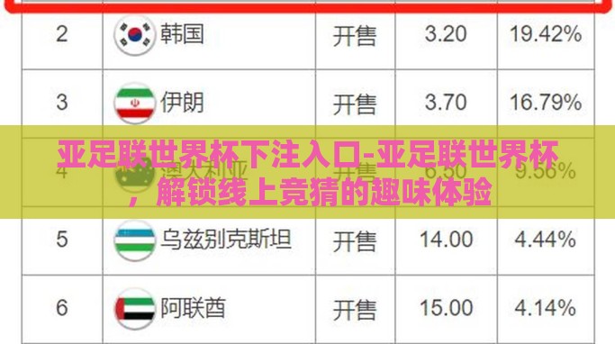 亚足联世界杯下注入口-亚足联世界杯,解锁线上竞猜的趣味体验 亚足联世界杯下注入口-亚足联世界杯,解锁线上竞猜的趣味体验