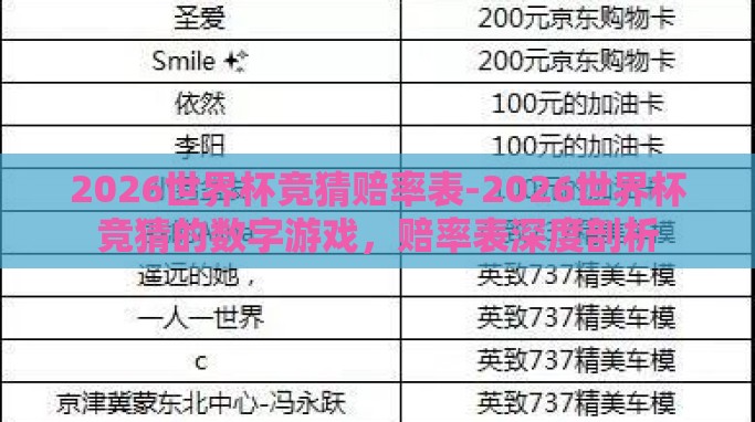 2026世界杯竞猜赔率表-2026世界杯竞猜的数字游戏，赔率表深度剖析