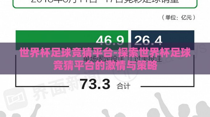 世界杯足球竞猜平台-探索世界杯足球竞猜平台的激情与策略 世界杯足球竞猜平台-探索世界杯足球竞猜平台的激情与策略