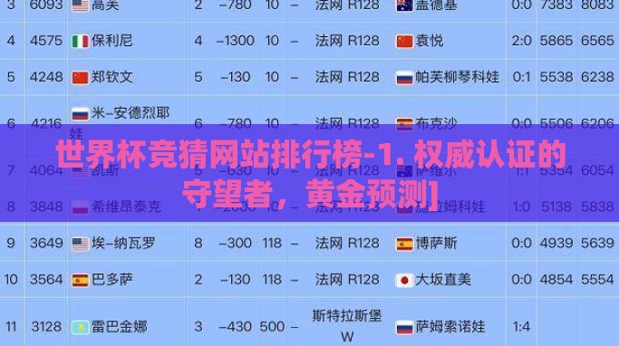 世界杯竞猜网站排行榜-1. 权威认证的守望者，黄金预测]